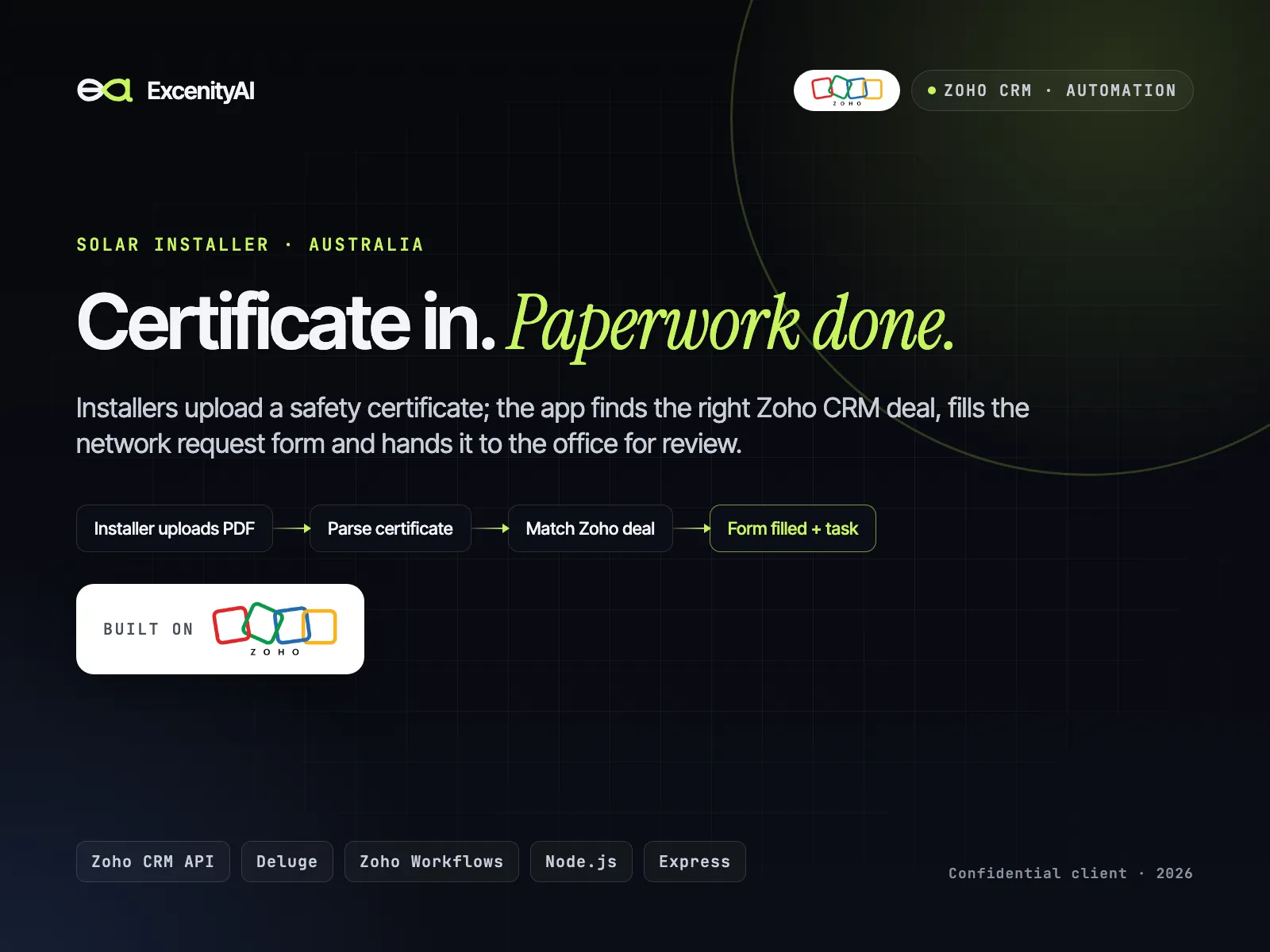 Cover graphic for a solar installer in Australia: certificate in, paperwork done. The flow runs from the installer uploading a PDF to parsing the certificate, matching the Zoho deal and filling the form with a review task.